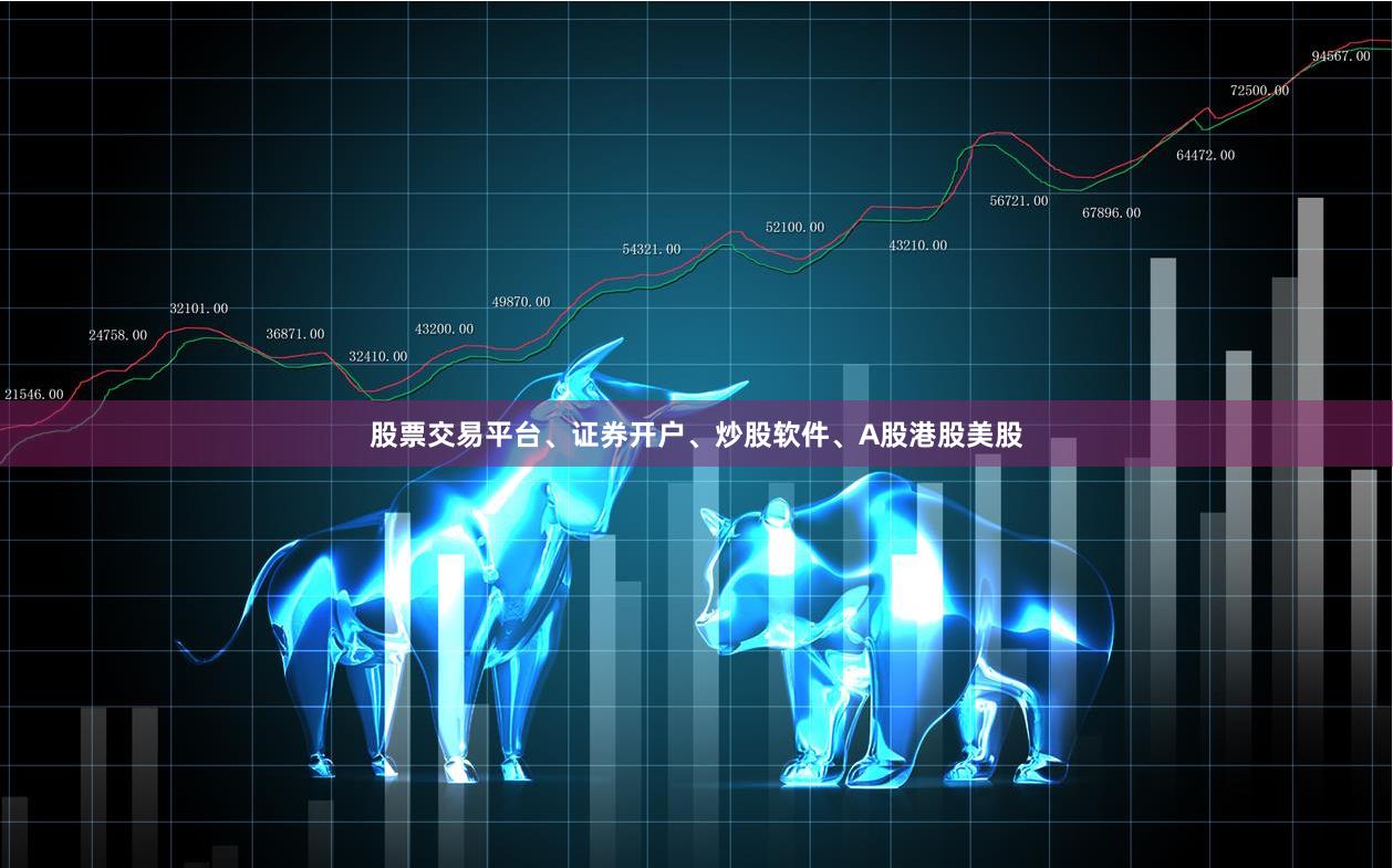 股票交易平台、证券开户、炒股软件、A股港股美股